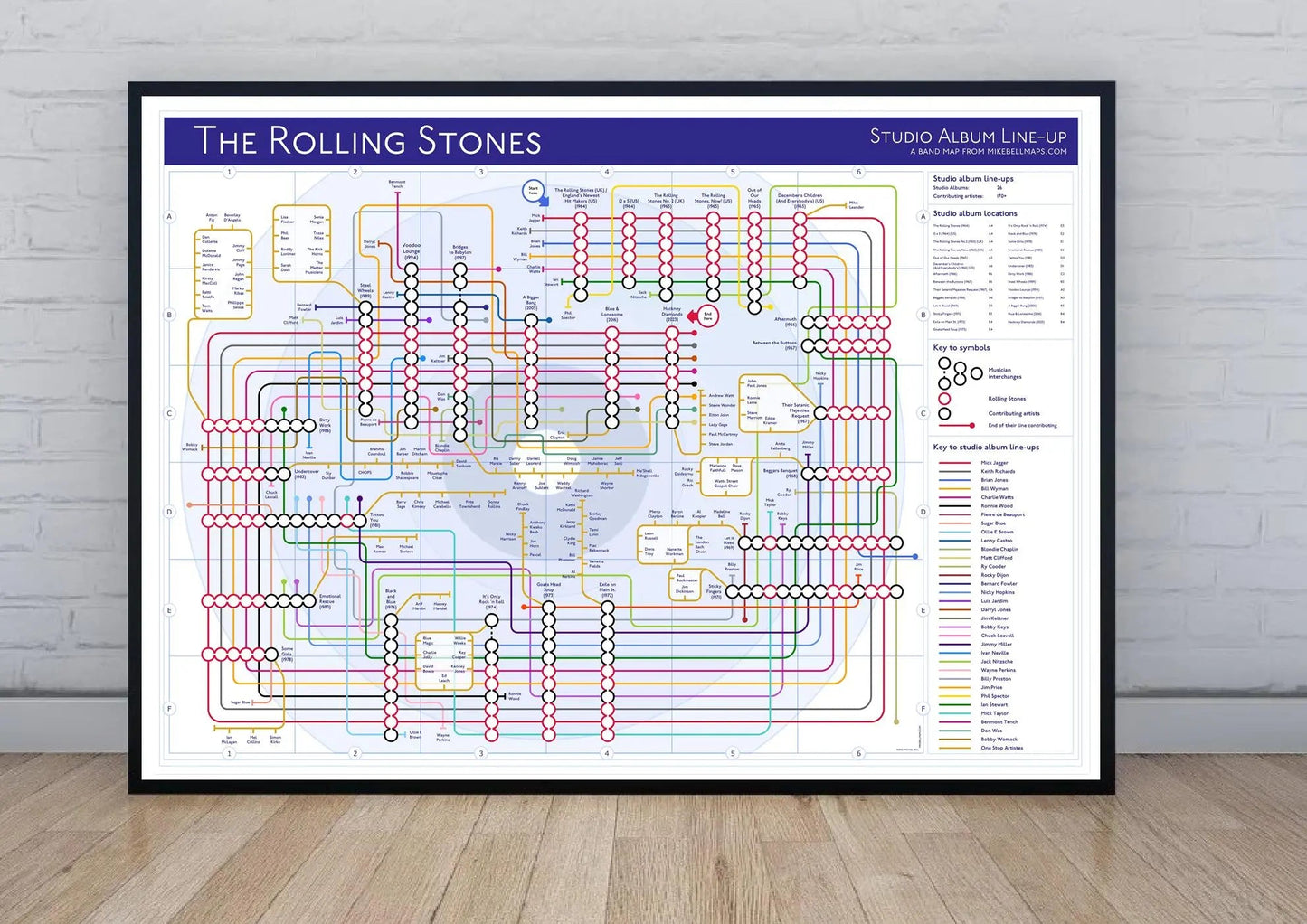 ROLLING STONES, THE - Discography Band Map - Studio Album Maps - MikeBellMaps