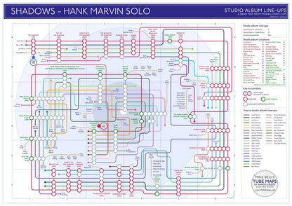 SHADOWS / HANK MARVIN SOLO - Discography Band Map - Studio Album Maps - MikeBellMaps