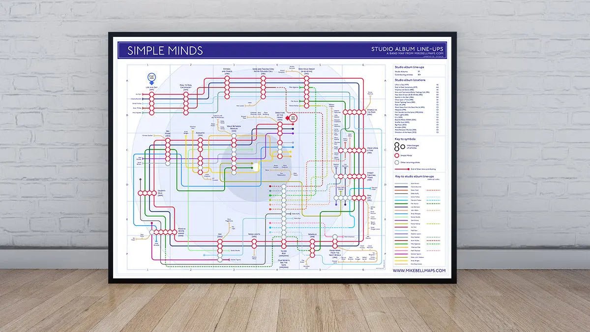 SIMPLE MINDS - Discography Band Map