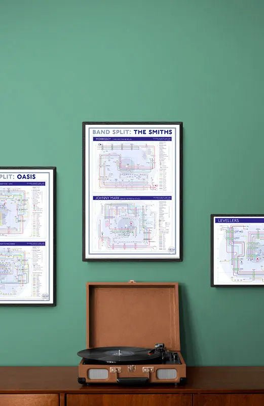 SMITHS, THE - BAND SPLIT - Discography Band Map - Studio Album Maps - MikeBellMaps