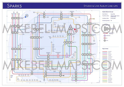 SPARKS - Discography Band Map - Studio Album Maps - MikeBellMaps