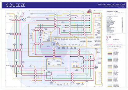 SQUEEZE - Discography Band Map - Studio Album Maps - MikeBellMaps