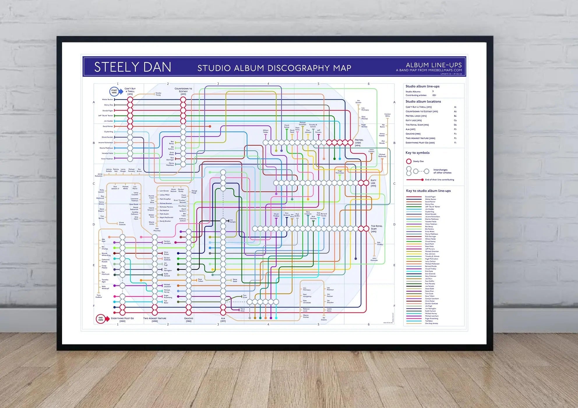 STEELY DAN - Discography Band Map - Studio Album Maps - MikeBellMaps