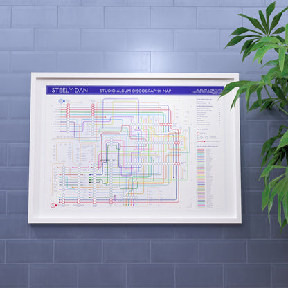 Steely Dan discography map in A1 size, framed Giclée wall art print in white handmade Italian solid wood frame by Mike Bell.