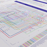 Close-up of the Steely Dan discography map showing Victor Feldman&
