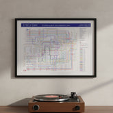 Steely Dan discography map showing every studio album from Can&
