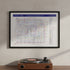 Steely Dan discography map showing every studio album from Can&