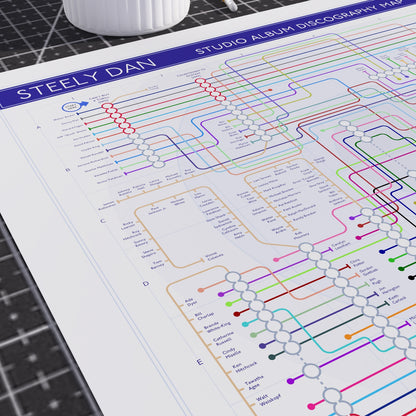 Steely Dan Discography Tube Map Wall Art Print