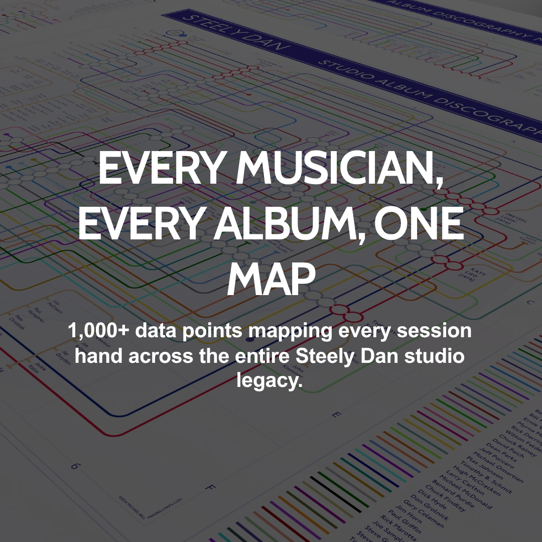 Steely Dan Gift for Fans | Music Tube Map Art Print