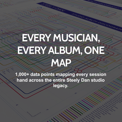 Steely Dan Gift for Fans | Music Tube Map Art Print