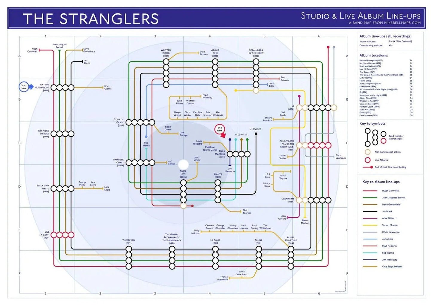 STRANGLERS, THE - Discography Band Map - Studio Album Maps - MikeBellMaps