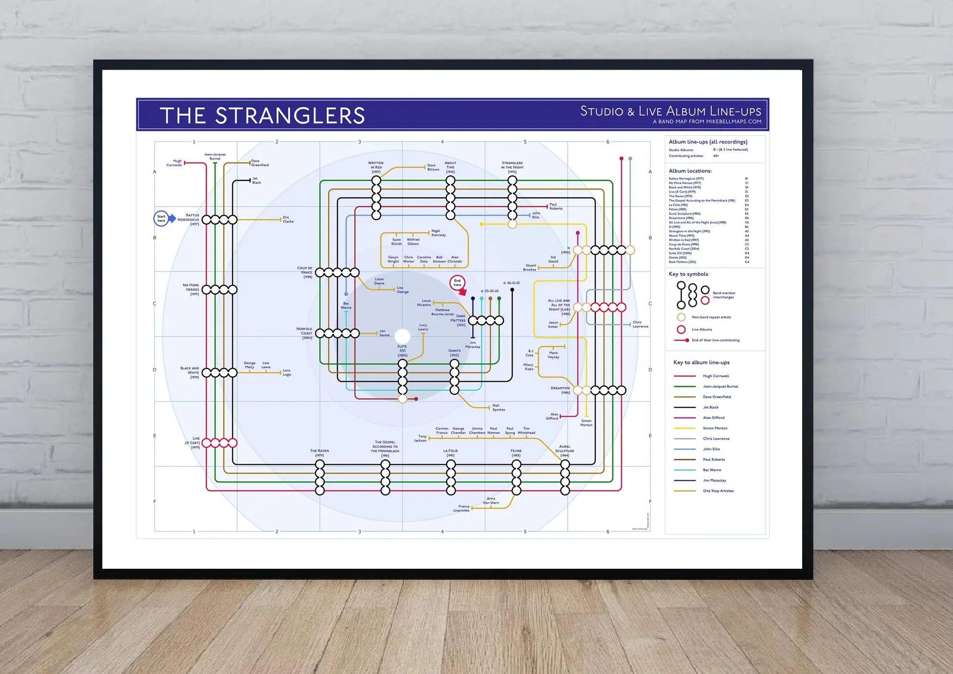 STRANGLERS, THE - Discography Band Map