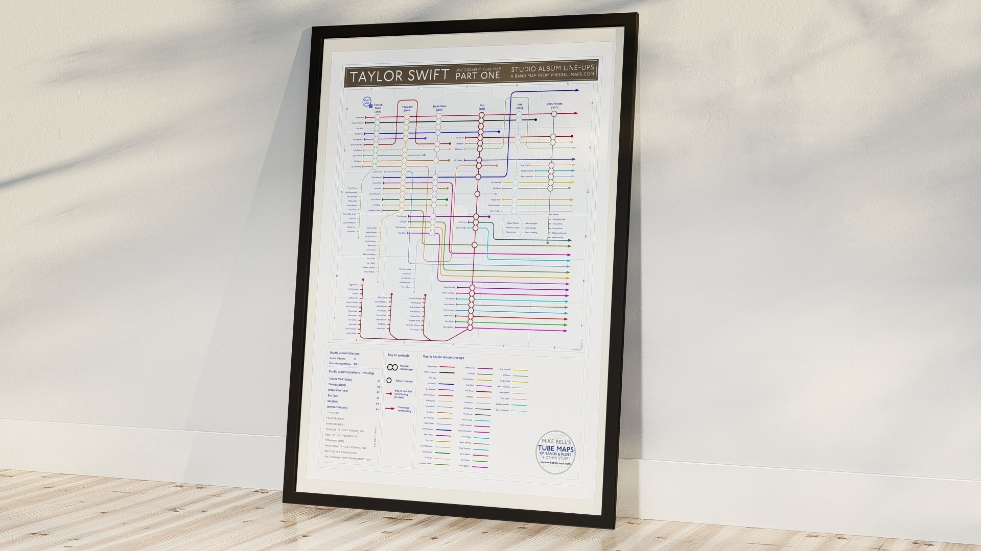 TAYLOR SWIFT (1/3) - '06 to '17 - Studio Album Music Map - Studio Album Maps - MikeBellMaps