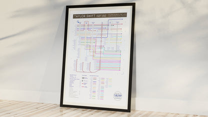 TAYLOR SWIFT (1/3) - '06 to '17 - Studio Album Music Map - Studio Album Maps - MikeBellMaps