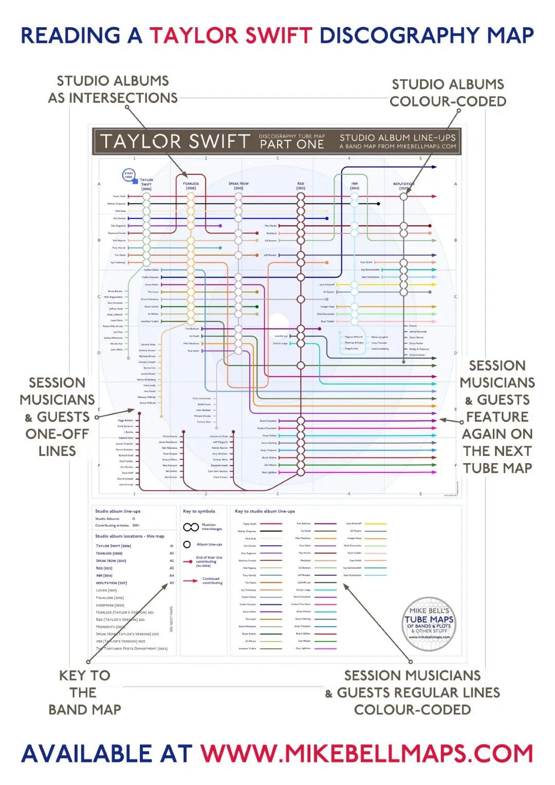 TAYLOR SWIFT Album Discography Map - Studio Album Maps 02