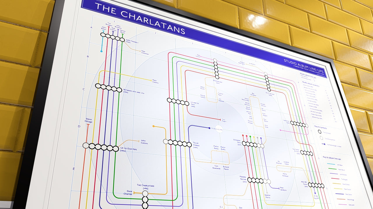 The Charlatans art print: Mike Bell's discography tube map of every studio album as stations and musicians as connecting lines.