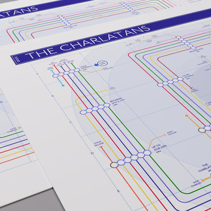 Close-up of The Charlatans discography tube map showing Jon Brookes&