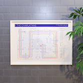 The Charlatans discography tube map in A1 size, framed Giclée wall art print in white handmade Italian solid wood frame by Mike Bell.