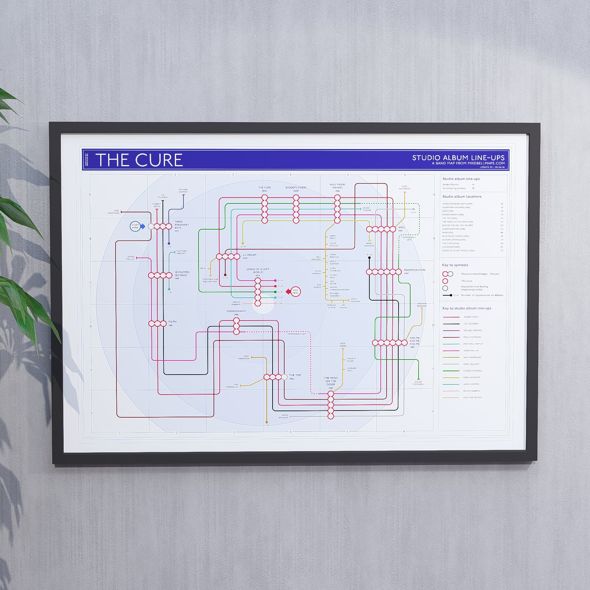 The Cure Gift for Fans | Music Tube Map Art Print - Gifts for Fans