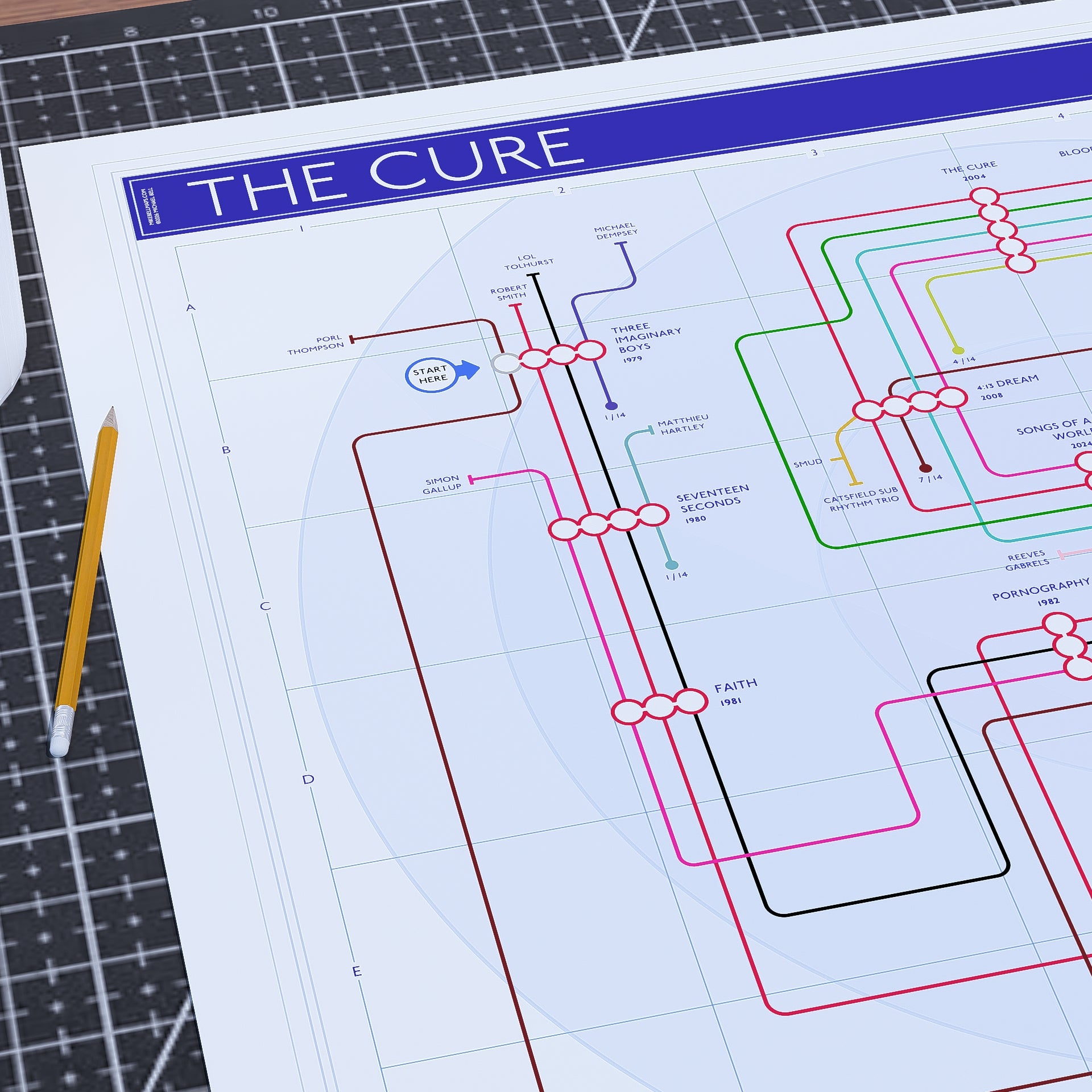 The Cure Gift for Fans | Music Tube Map Art Print - Gifts for Fans