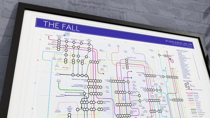 The Fall unique art print: music map highlighting all album and collaboration discography.