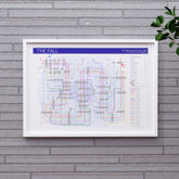 The Fall discography tube map in A2 size, framed Giclée wall art print in white handmade Italian solid wood frame by Mike Bell.