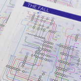 Close-up of The Fall discography tube map showing the dense network of musicians who passed through the band across 31 studio albums from 1979 to 2017, designed by Mike Bell.