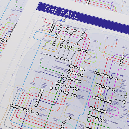 Close-up of The Fall discography tube map showing the dense network of musicians who passed through the band across 31 studio albums from 1979 to 2017, designed by Mike Bell.