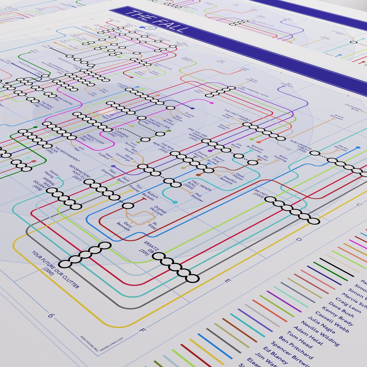 Close-up of The Fall discography tube map showing Steve Hanley&