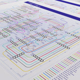 Close-up of The Fall discography tube map showing Steve Hanley&