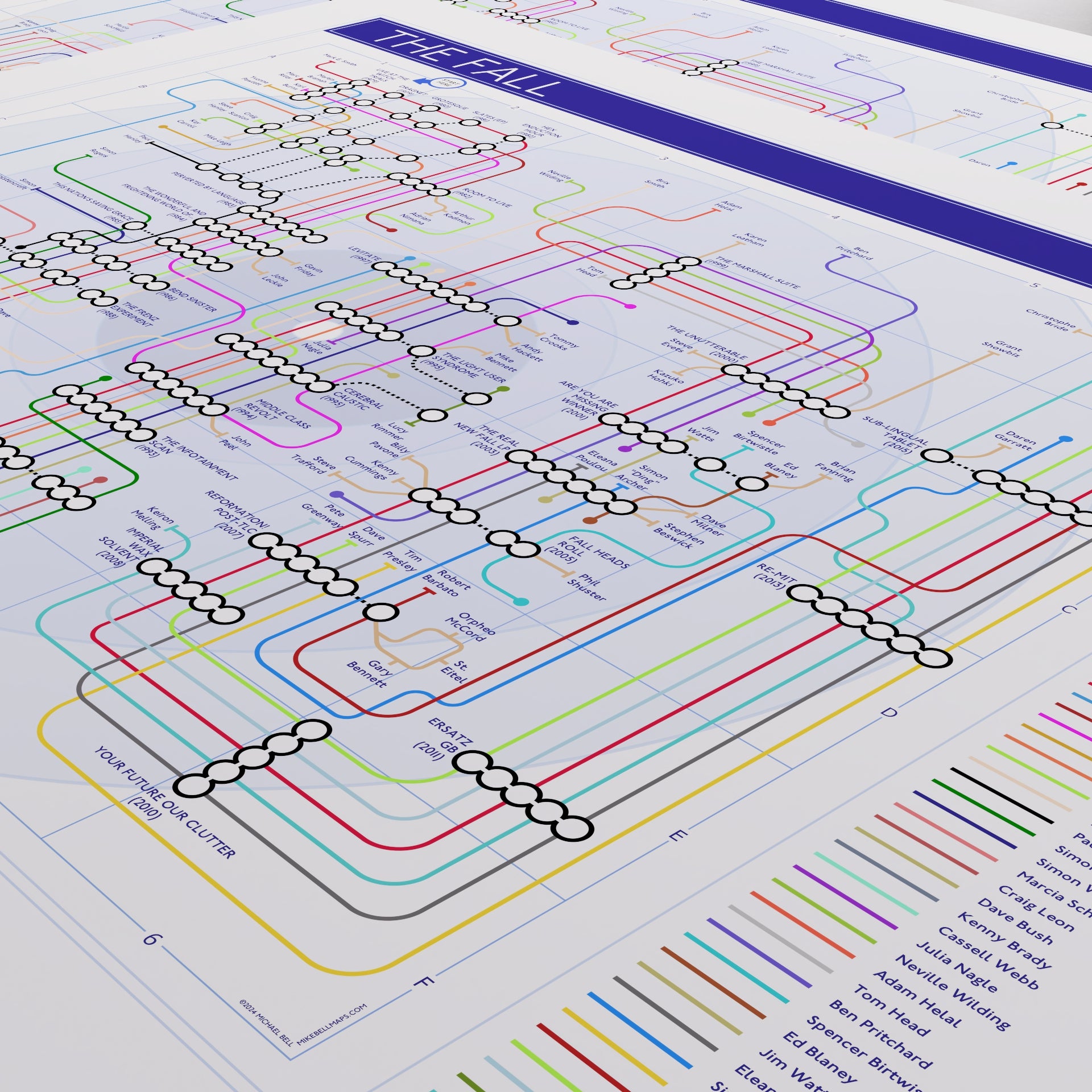 Close-up of The Fall discography tube map showing Steve Hanley&