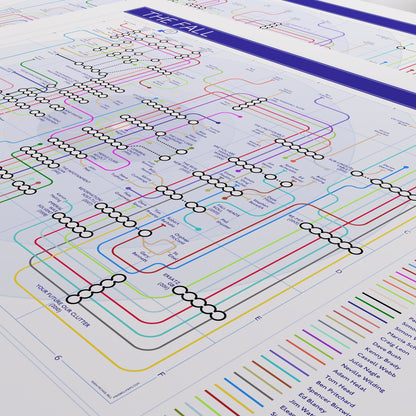 Close-up of The Fall discography tube map showing Steve Hanley&