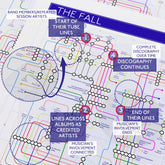 Reading the Fall discography tube map - explainer image showing how to read the band-map format with Mark E. Smith as the only continuous line, designed by Mike Bell at mikebellmaps.com.