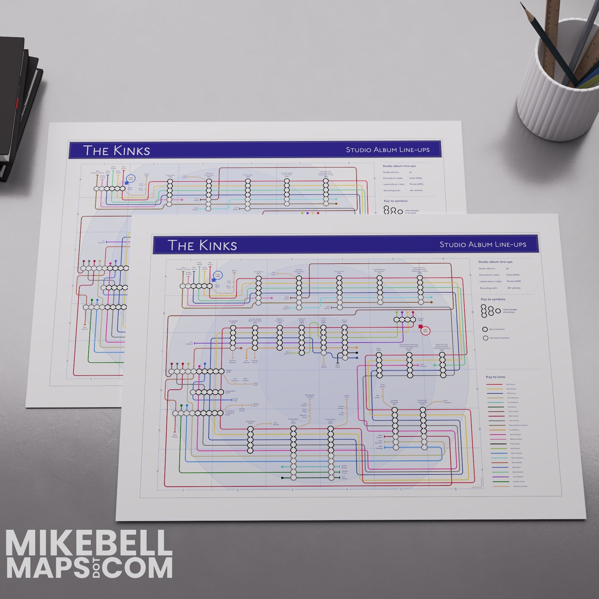 The Kinks discography map printed in A2 landscape unframed, Giclée wall art print of every studio album in order from Mike Bell&