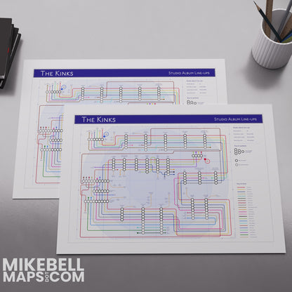 The Kinks discography map printed in A2 landscape unframed, Giclée wall art print of every studio album in order from Mike Bell&