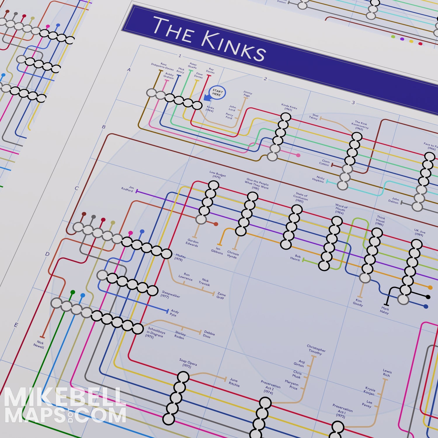 The Kinks discography map displayed in a styled lounge setting, A1 landscape black framed wall art print, part of Mike Bell&