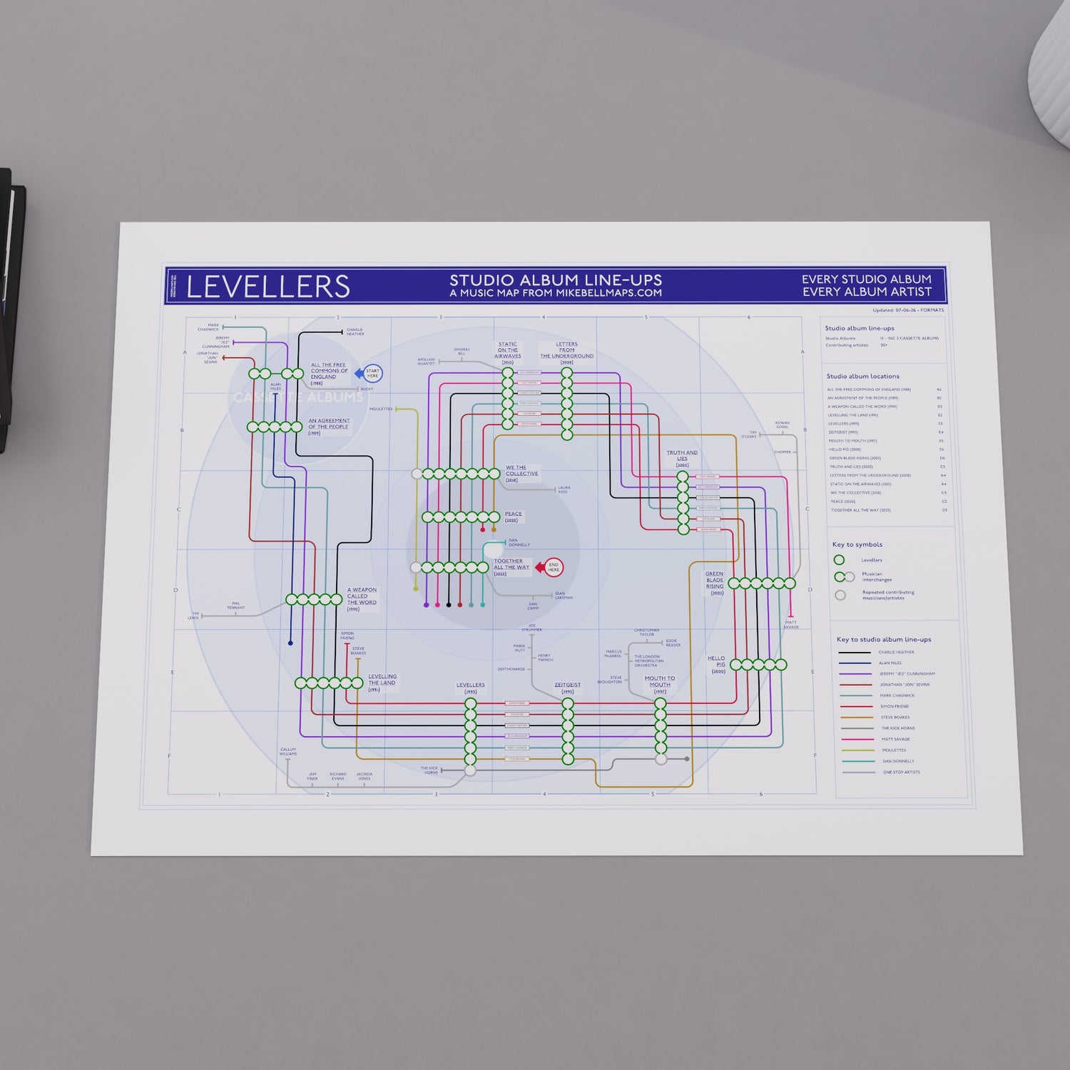 Close-up of The Levellers discography tube map showing Matt Savage picking up the keyboards line from Hello Pig (2000) and running through the later catalogue, designed by Mike Bell.