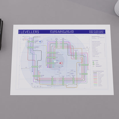 Close-up of The Levellers discography tube map showing Matt Savage picking up the keyboards line from Hello Pig (2000) and running through the later catalogue, designed by Mike Bell.