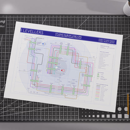 The Levellers discography tube map, landscape Giclée wall art print showing every studio album from A Weapon Called the Word (1990) onwards, designed by Mike Bell at mikebellmaps.com.