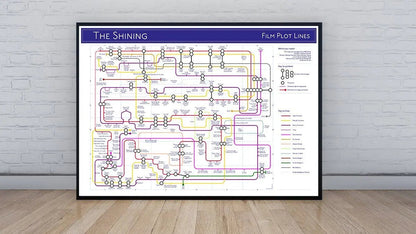 THE SHINING - Film Plot Map - Plot Lines - MikeBellMaps