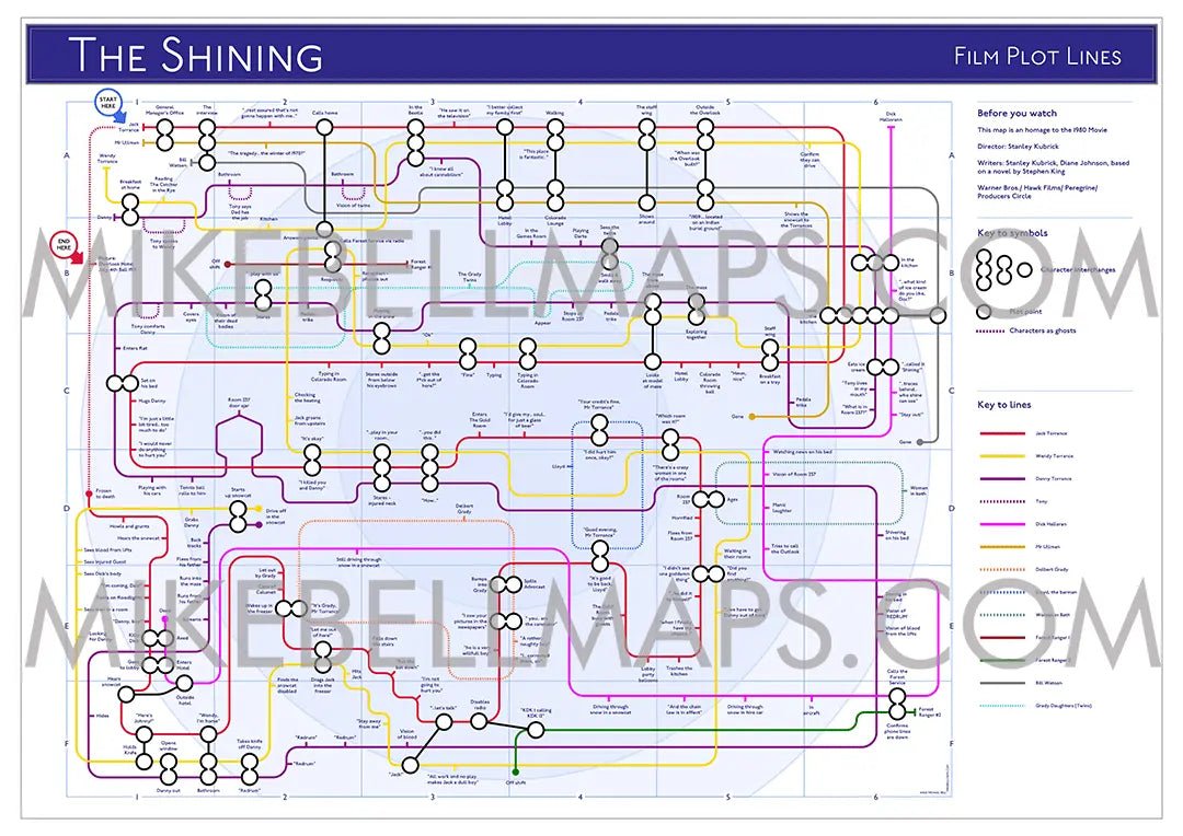 THE SHINING - Film Plot Map - Plot Lines - MikeBellMaps