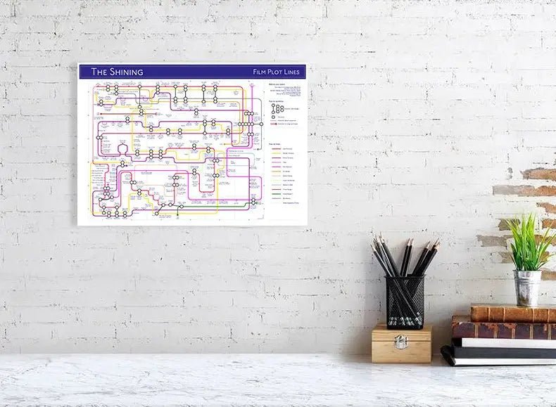 THE SHINING - Film Plot Map - Plot Lines - MikeBellMaps