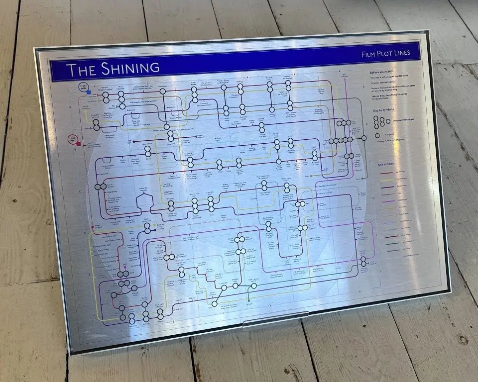 THE SHINING Film Plot Lines Aluminium Print 07