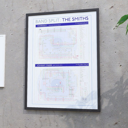 The Smiths discography map in 24x18in, framed Giclée wall art print of the four studio albums in release order with one-off contributors branching off as short spurs, by Mike Bell.