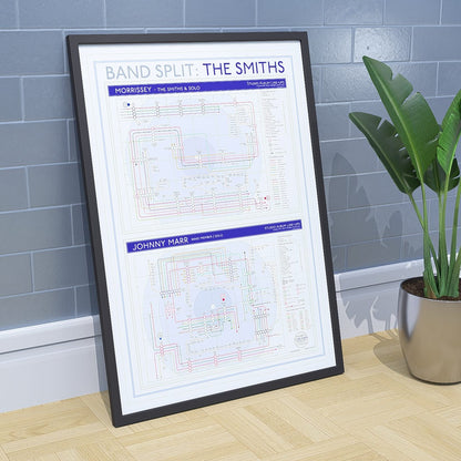 The Smiths discography tube map shown in its black wooden frame, close view of the frame profile and 230gsm textured matte Giclée paper, designed by Mike Bell.