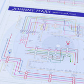 Close-up of The Smiths discography map showing Morrissey&