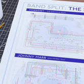 Close-up of The Smiths discography map showing Morrissey, Johnny Marr, Andy Rourke and Mike Joyce as the four constant lines across all four albums, an ideal present for fans of the Smiths, designed by Mike Bell.