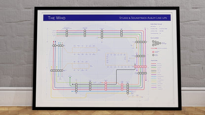 The Who Unique Music Maps Art Prints - Sales objective targets adults 20-70 interested in the band, music, records, and gigs, or looking for gifts.