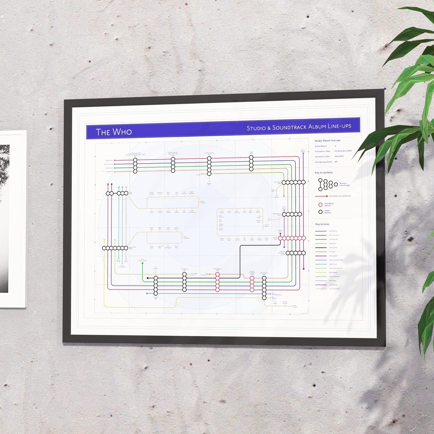 Gift for The Who fans - 24x18in (A2 equivalent) framed Giclée discography tube map wall art print, designed by Mike Bell.