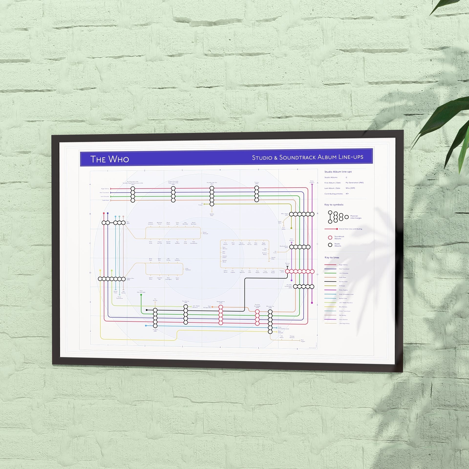 Gift for The Who fans - 36x24in (A1 equivalent) framed Giclée discography tube map wall art print, designed by Mike Bell.